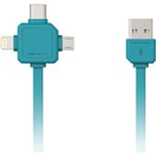 Allocacoc USB Kabel blau