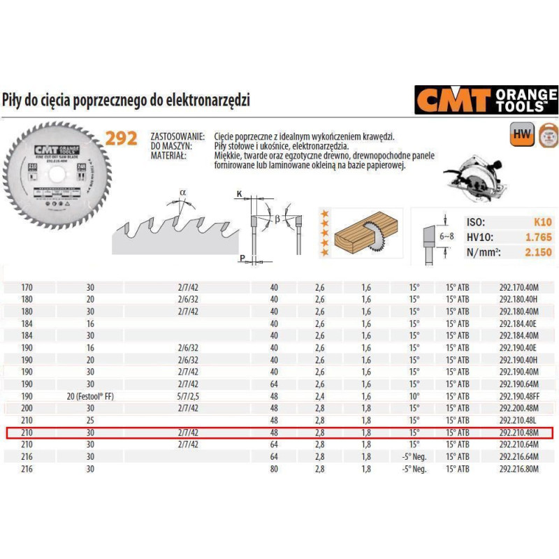 CMT PIŁA DO CIĘCIA POPRZECZNEGO, OBRÓBKA WYKAŃCZAJĄCA HM 210x30x2,8/1,8 Z=48 CMT292.210.48M