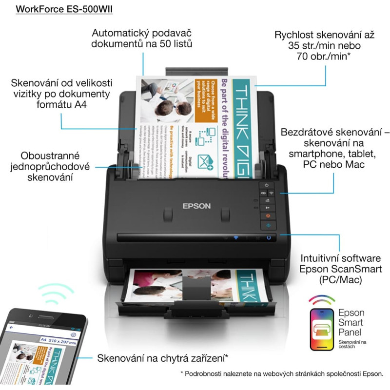 Epson WorkForce ES-500WII Sheet-fed scanner 600 x 600 DPI A4 Black