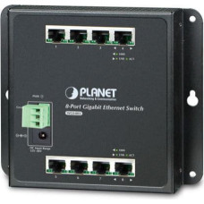 Planet Switch Planet WGS-803