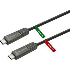 Vivolink Kabel USB VivoLink USB-C to USB-C Cable 15m for